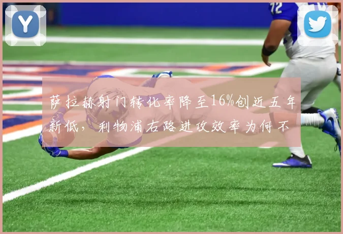 萨拉赫射门转化率降至16%创近五年新低,利物浦右路进攻效率为何不升反降?